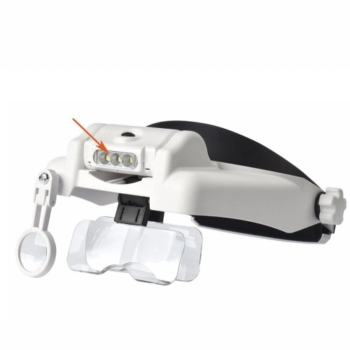 Nikula-3 Led Lambalı şapka Tıp Büyüteç 3lensli- Mg81000s ( Lisinya ) Nikula-3 Led Lambalı şapka Tıp Büyüteç 3lensli- Mg81000s ( Lisinya )