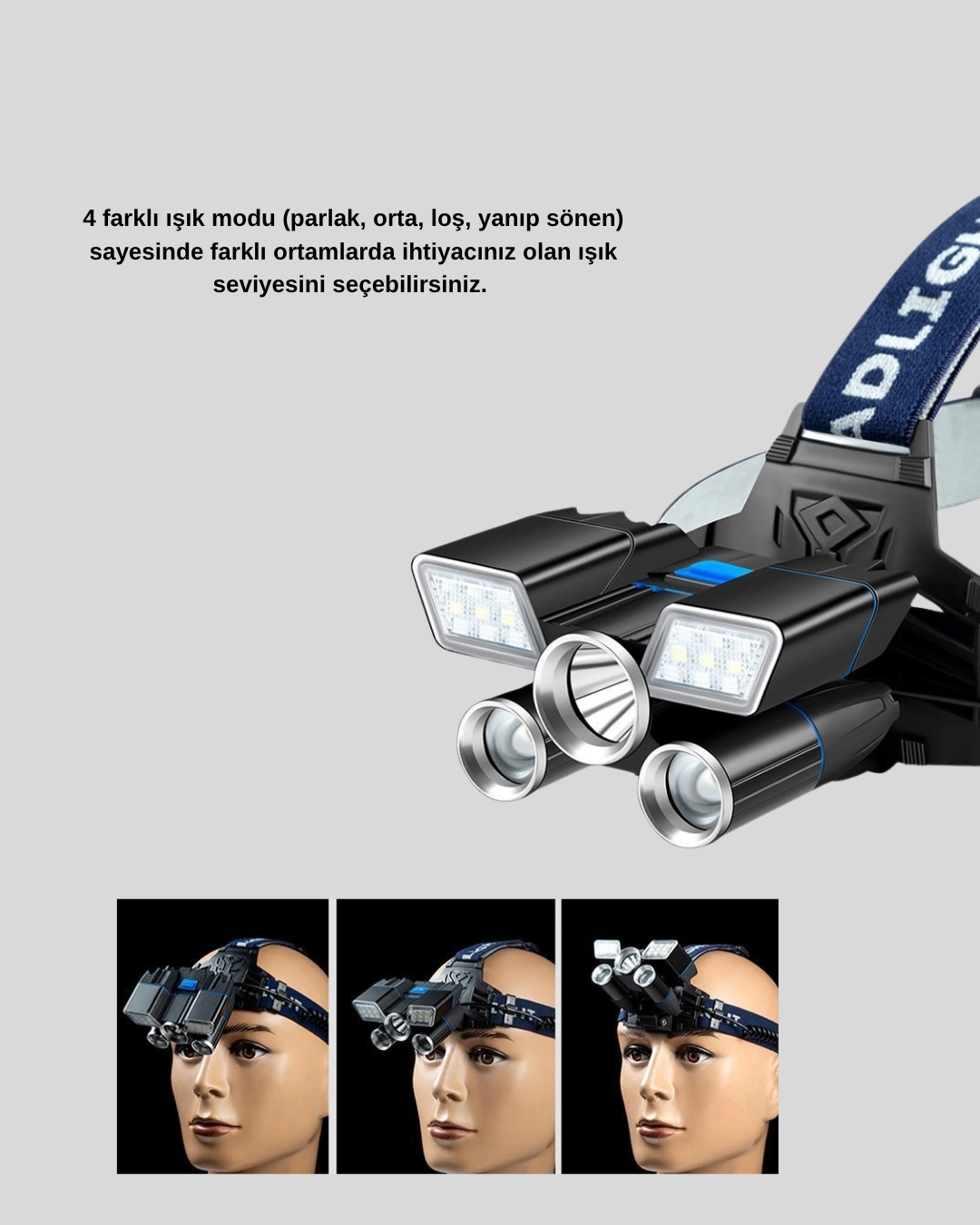 Outdoor Ve Gece Balıkçılığı İçin Led Kafa Lambası – Usb Şarjlı, 60° Ayarlanabilir Far ( Lisinya )