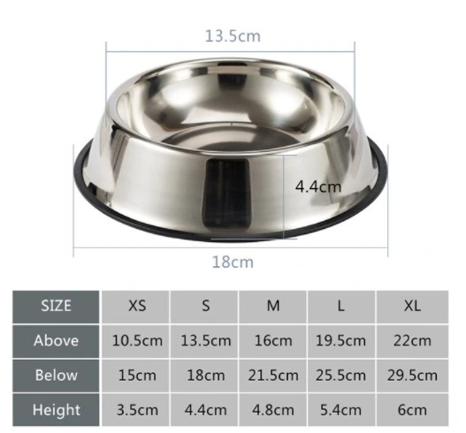 Paslanmaz Çelik Metal Mama Kabı 18 Cm. ( Lisinya )