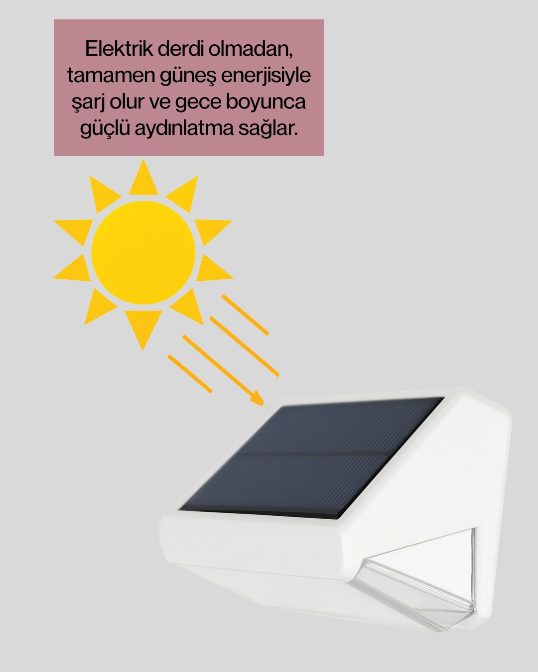 Pır Sensörlü Solar Lamba – Otomatik Şarj Ve Gece Aydınlatma ( Lisinya )