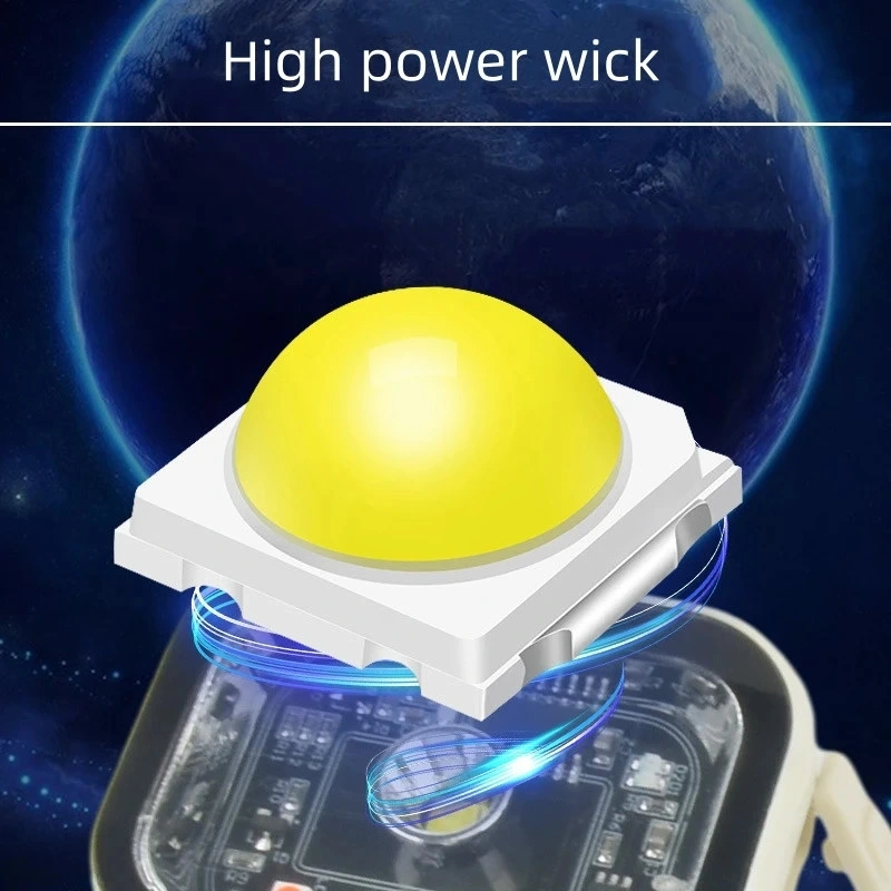 Police Ps-1979 Sensörlü Mıknatıslı Fonksiyonlu Çok Amaçlı Şapka Kafa Feneri ( Lisinya ) Police Ps-1979 Sensörlü Mıknatıslı Fonksiyonlu Çok Amaçlı Şapka Kafa Feneri ( Lisinya )