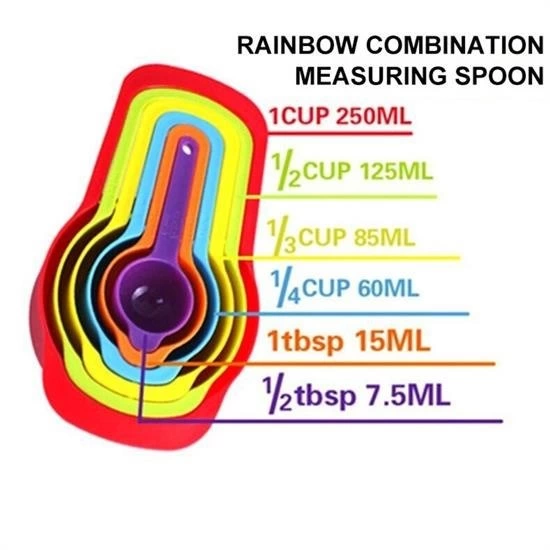 Pratik Ölçü Kaşığı Kabı 5li Şeker Baharat Sıvı Ölçer Aparat ( Lisinya ) Pratik Ölçü Kaşığı Kabı 5li Şeker Baharat Sıvı Ölçer Aparat ( Lisinya )