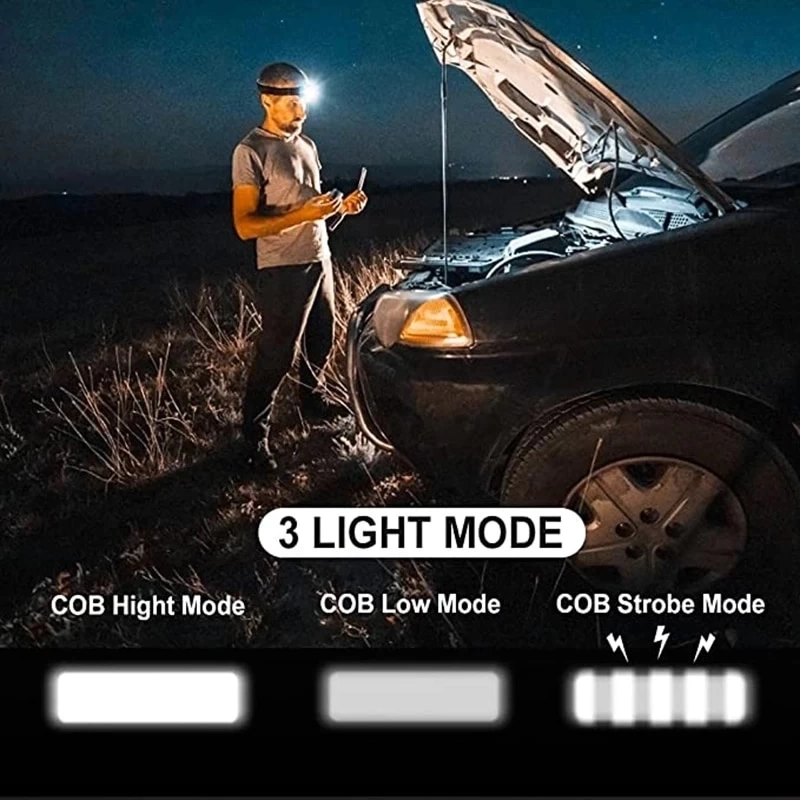 Ps-t89 Mini Pilli Cob Led 3 Mod Su Geçirmez Kafa Feneri Lambası ( Lisinya )