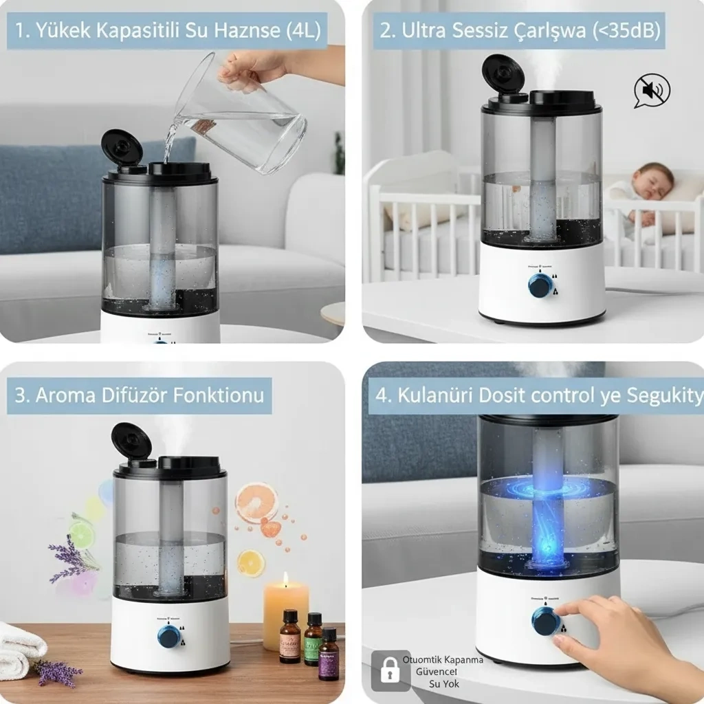 RBH-04 Ultrasonik Hava Nemlendirici 4 Litre Buhar Makinesi Aroma Difüzörü - Otomatik Kapanma ( Lisinya )