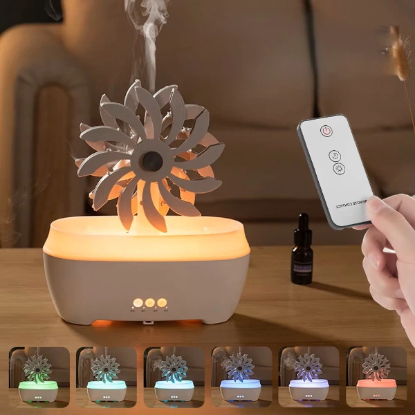 Rüzgar Değirmeni Hava Nemlendirici ( Lisinya ) Rüzgar Değirmeni Hava Nemlendirici ( Lisinya )