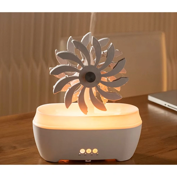 Rüzgar Değirmeni Hava Nemlendirici ( Lisinya ) Rüzgar Değirmeni Hava Nemlendirici ( Lisinya )