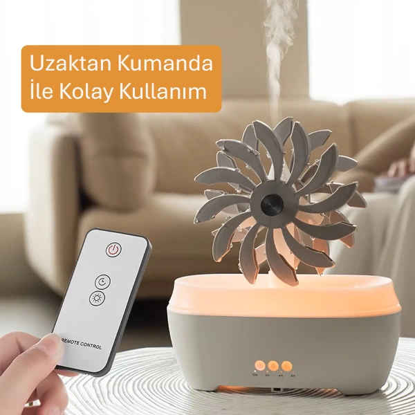 Rüzgar Değirmeni Hava Nemlendirici ( Lisinya ) Rüzgar Değirmeni Hava Nemlendirici ( Lisinya )