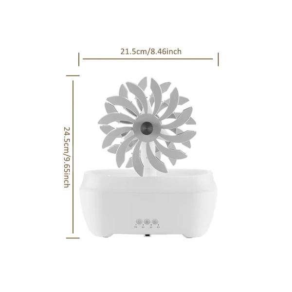 Rüzgar Değirmeni Hava Nemlendirici ( Lisinya ) Rüzgar Değirmeni Hava Nemlendirici ( Lisinya )