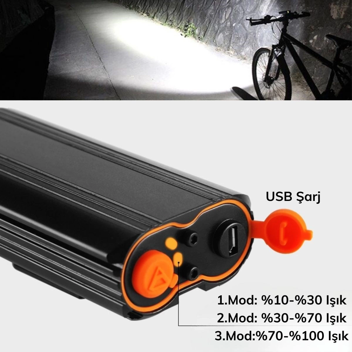 Şarj Göstergeli Uzun Menzil Su Geçirmez Led Bisiklet Feneri 1600 Lumen ( Lisinya ) Şarj Göstergeli Uzun Menzil Su Geçirmez Led Bisiklet Feneri 1600 Lumen ( Lisinya )