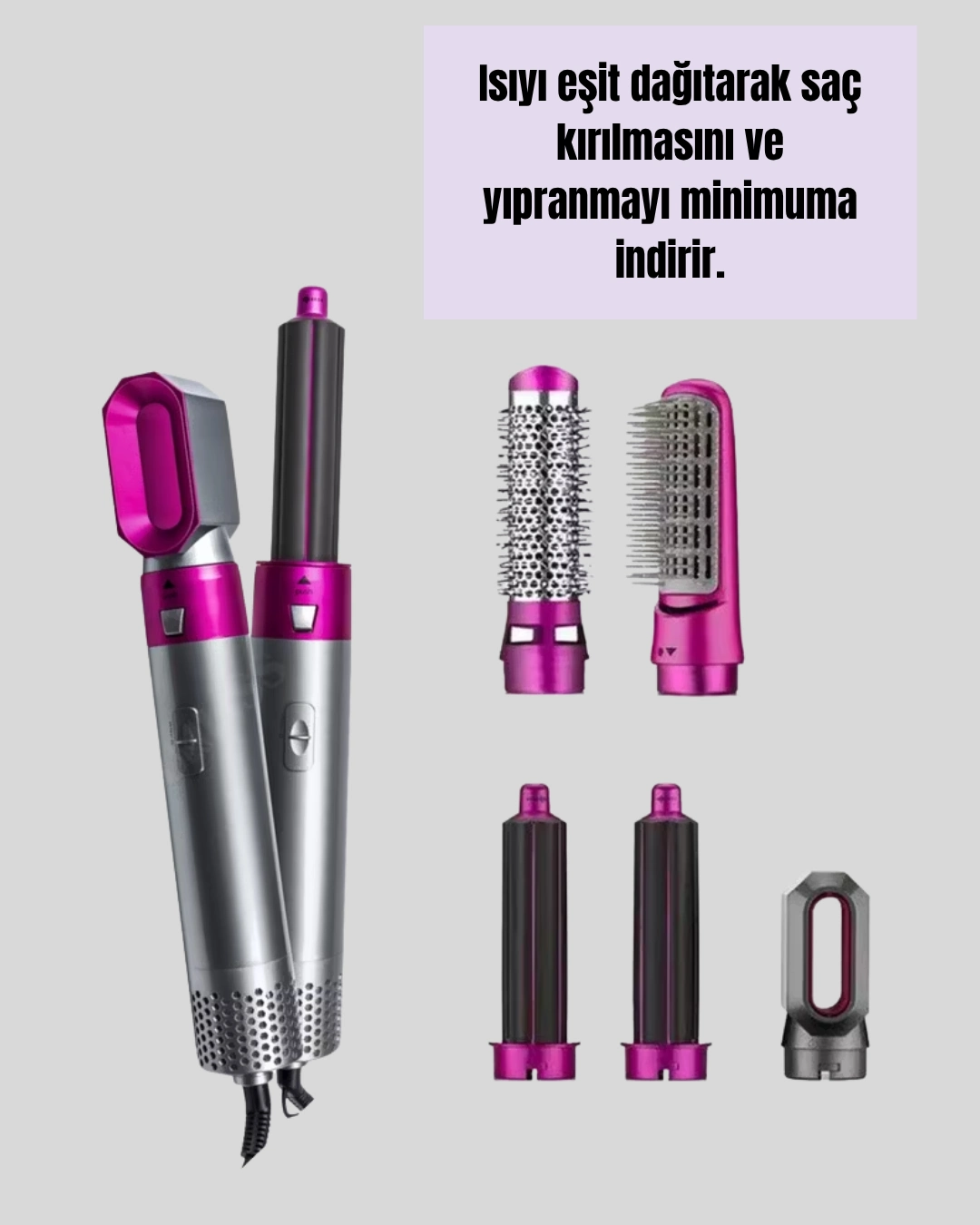 Seyahat Boyu Taşınabilir Profesyonel Saç Şekillendirici Set ( Lisinya )