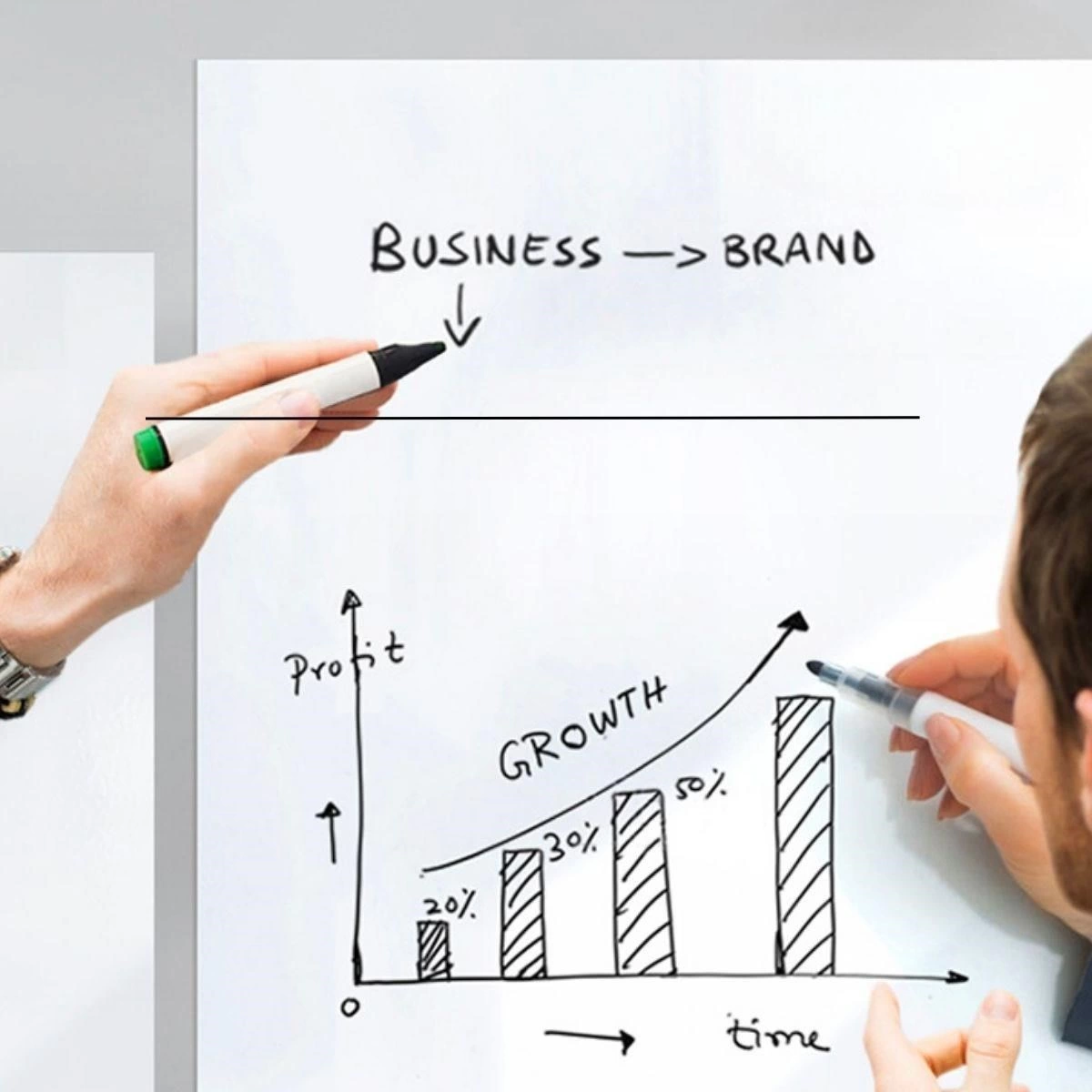 Silinebilir Kalemli Sticker Duvara Yapışabilen Yazı Tahtası 60x100 Cm ( Lisinya ) Silinebilir Kalemli Sticker Duvara Yapışabilen Yazı Tahtası 60x100 Cm ( Lisinya )