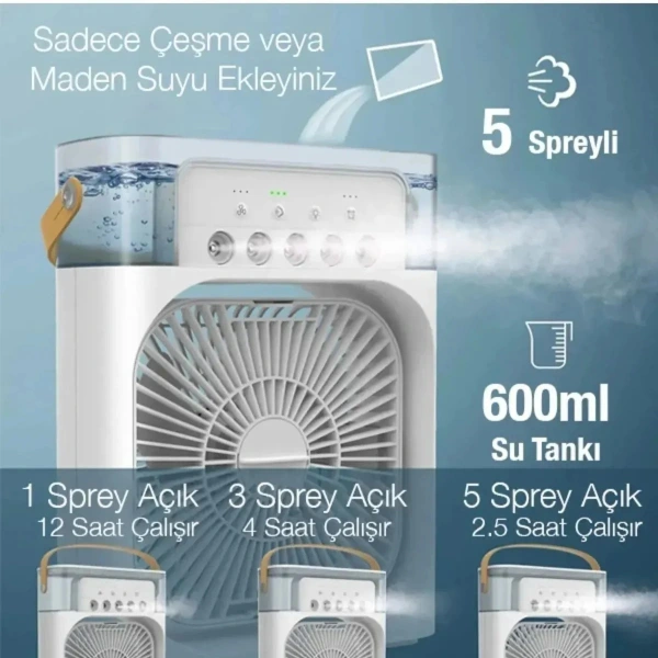 Su Hazneli Masa Vantilatörü ( Lisinya ) Su Hazneli Masa Vantilatörü ( Lisinya )