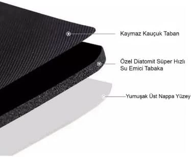 Süper Su Emici Kaymaz Tabanlı Banyo Paspası ( 40x60 )cm ( Lisinya )