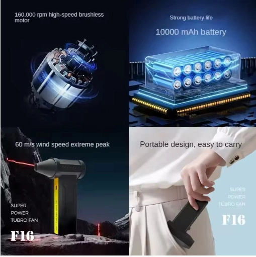 Turbo Jet 160000rpm Şarjlı Turbo Jet Şiddetli Fan Yüksek Hızlı Güçlü Hava Üfleyici Araç Süpürgesi ( Lisinya ) Turbo Jet 160000rpm Şarjlı Turbo Jet Şiddetli Fan Yüksek Hızlı Güçlü Hava Üfleyici Araç Süpürgesi ( Lisinya )