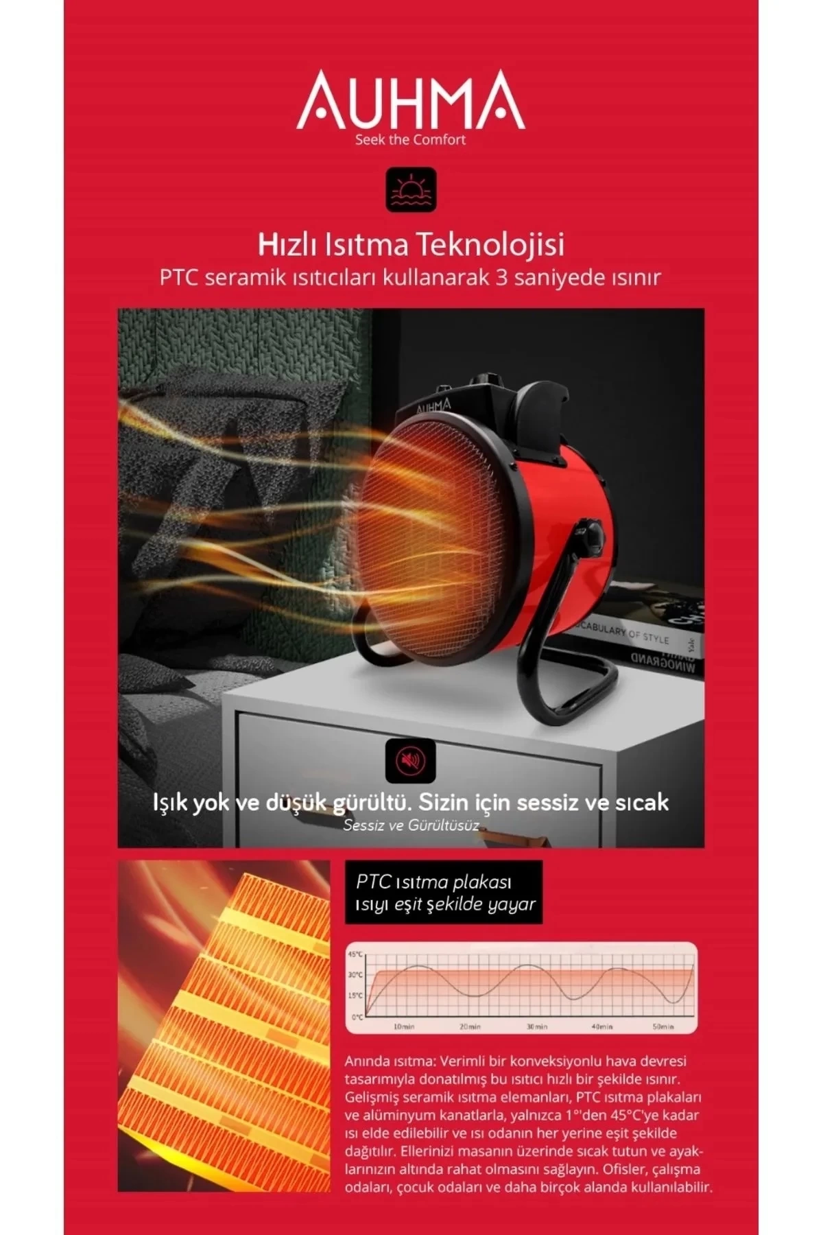 Ultra Güçlü 3000 Watt Taşınabilir Elektrikli Portatif Isıtıcı Soba Sıcak Hava Üfleyen Fan Radyatör ( Lisinya )