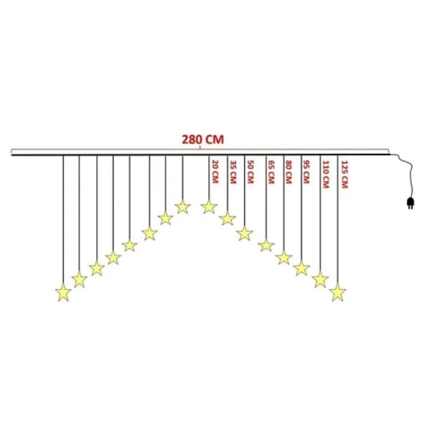 Yıldız Perde Led ( Lisinya ) Yıldız Perde Led ( Lisinya )