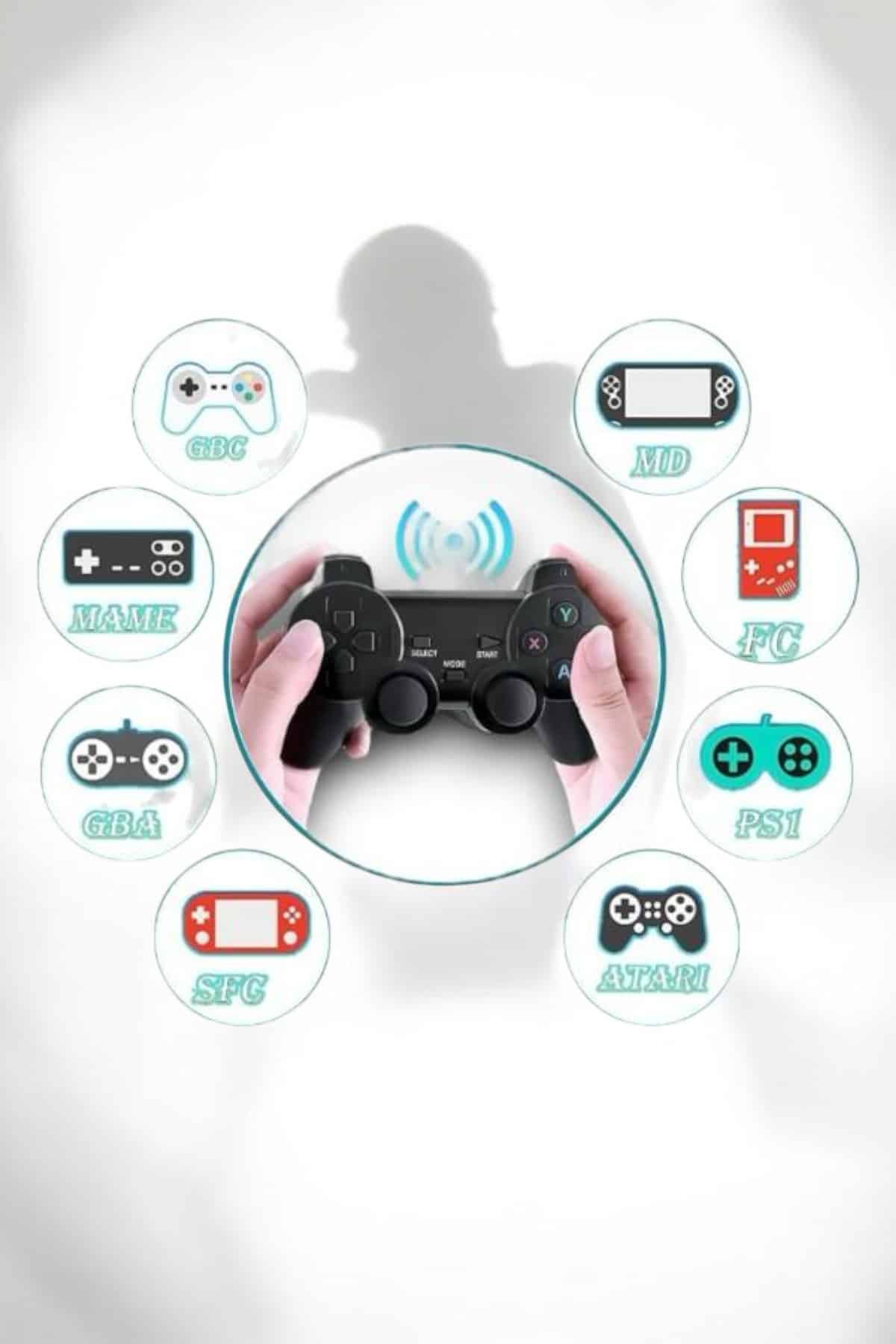 Gaming Atari 2.4g Uyumlu Kablosuz Çift Kol Game Stick - Lisinya