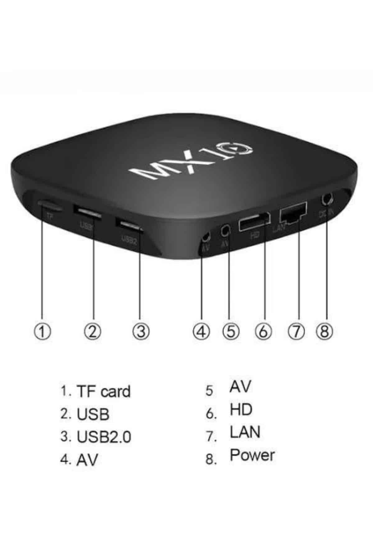 Mx Box Android Tv Media Sound 4K Ultra HD Görüntü Kaliteli - Lisinya