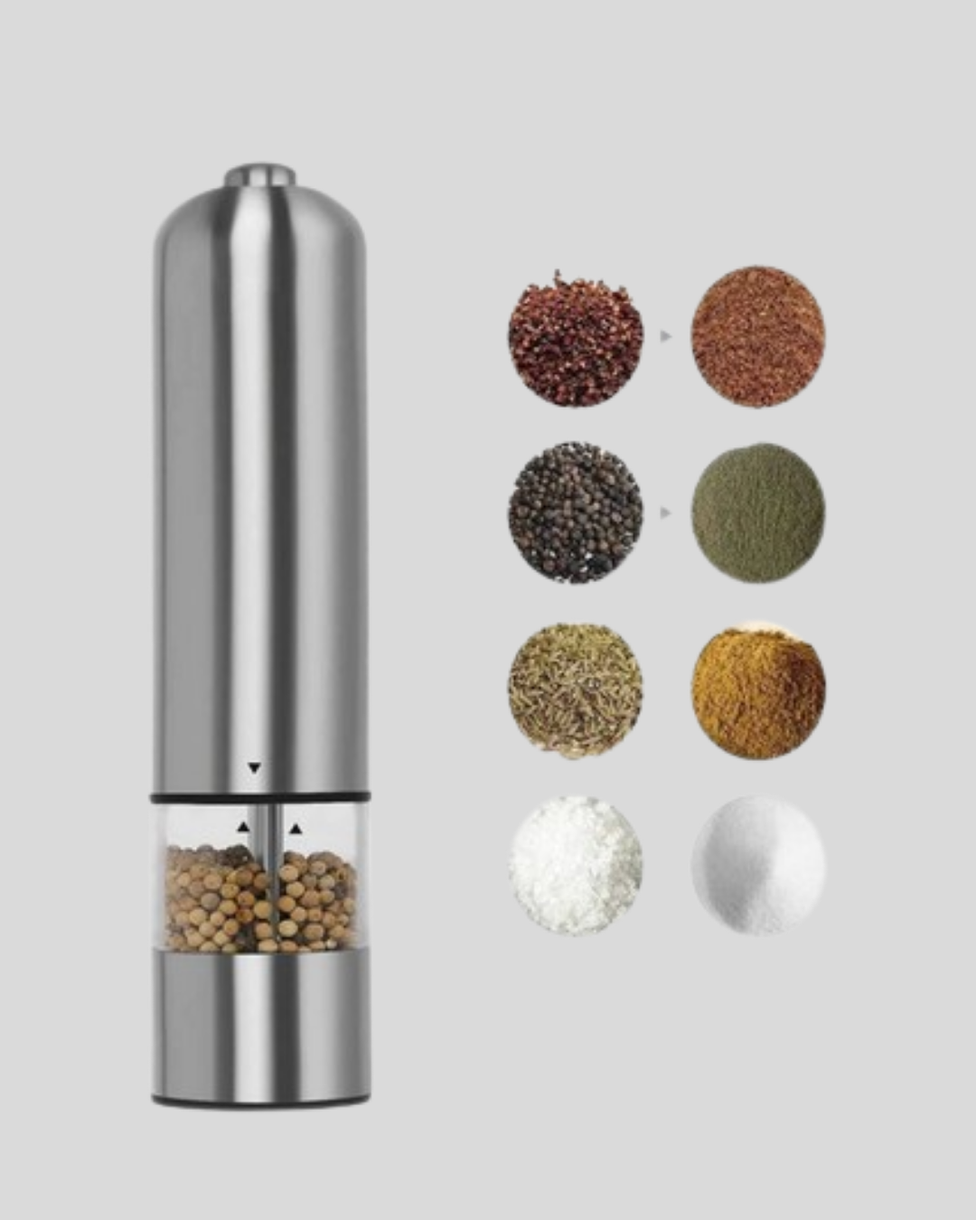 Modern Otomatik Baharat Öğütücü Seti – Pilli, Paslanmaz Çelik, LED Aydınlatmalı - Lisinya
