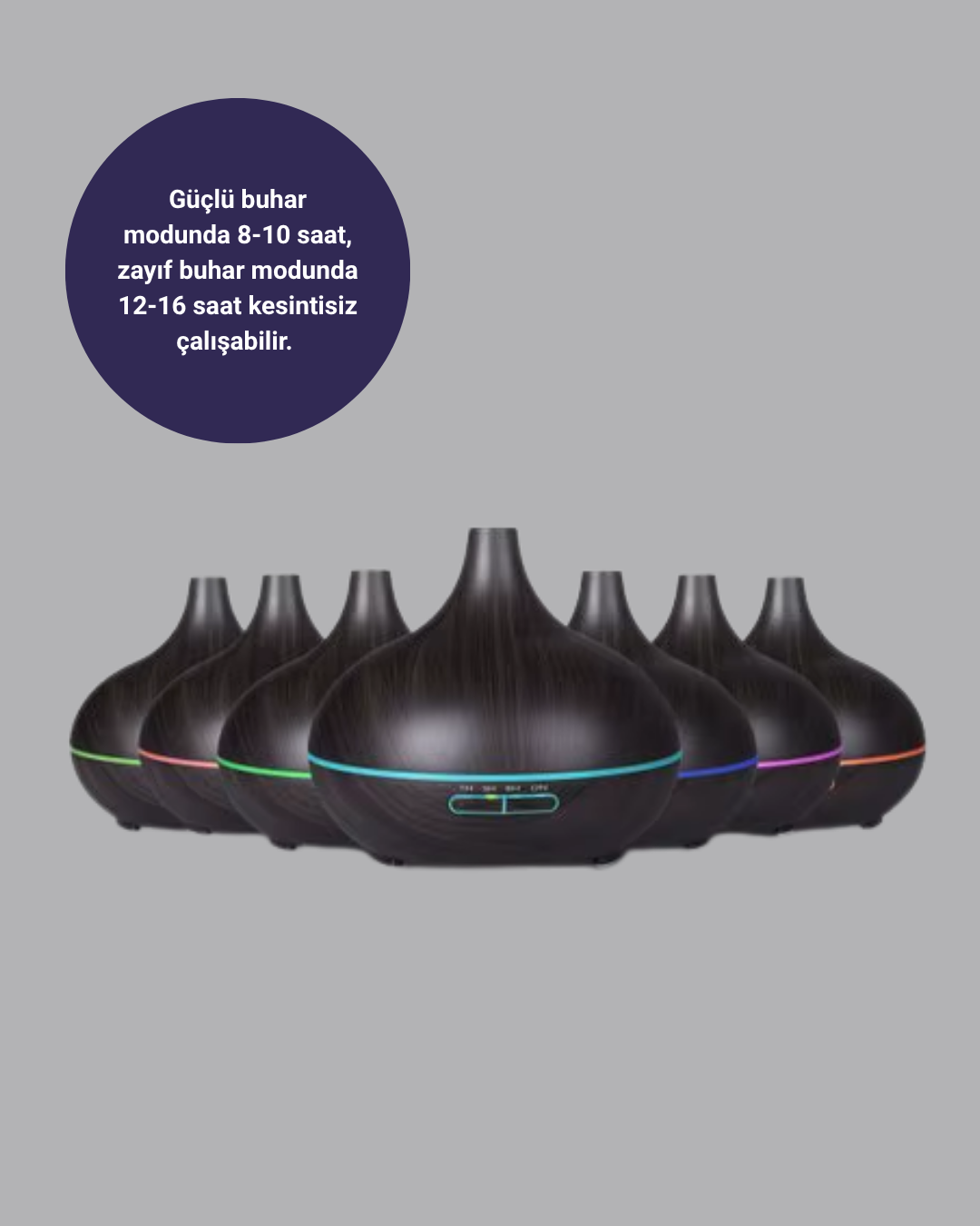 Aromaterapi Difüzörü 550 ml Ultrasonik Nemlendirici Otomatik Kapanma Özellikli - Lisinya