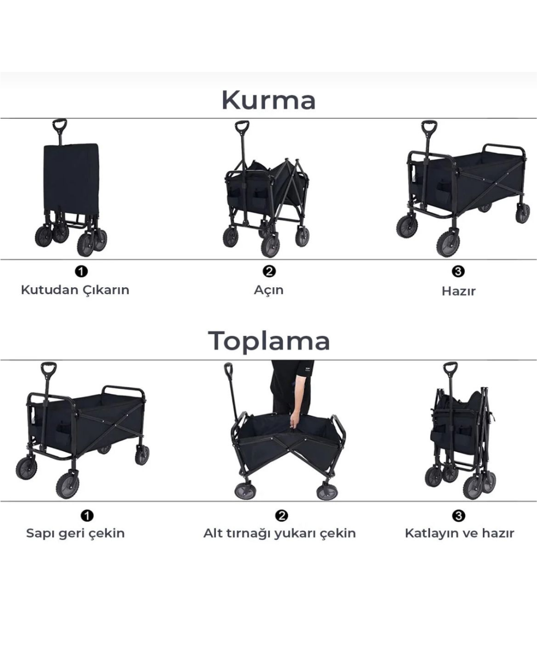 KATLANIR KAMP ARABASI - Lisinya