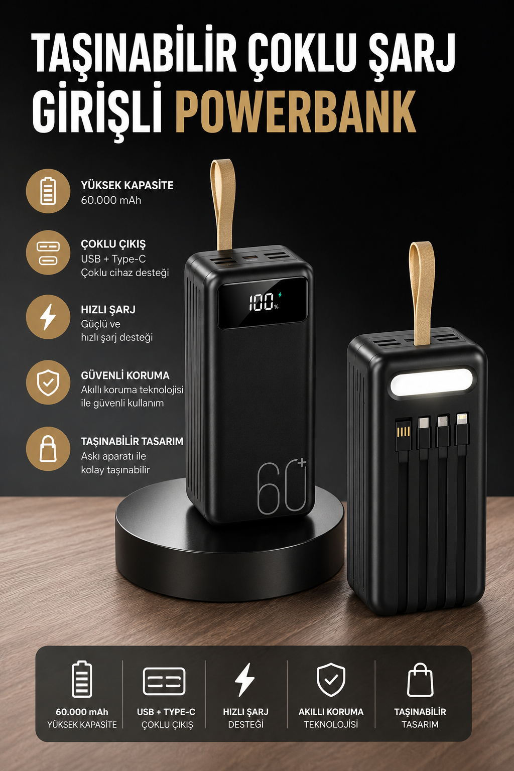 Powerbank 60.000 MAH 4 Portlu Uzun Şarj Süreli Dijital Göstergeli - Lisinya Powerbank 60.000 MAH 4 Portlu Uzun Şarj Süreli Dijital Göstergeli - Lisinya