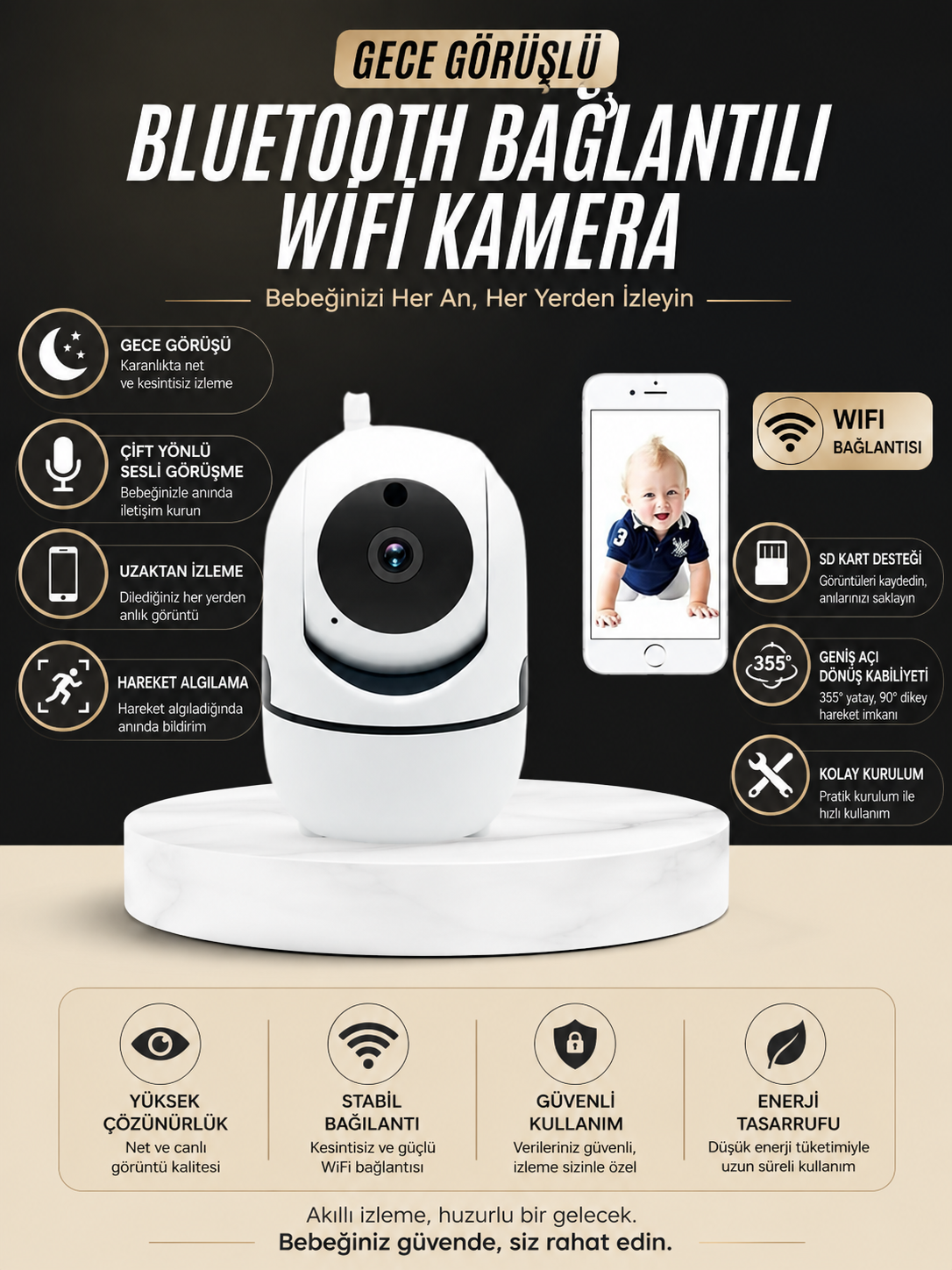 Bebek Takip Kamerası  Gece Görüşlü WiFi Güvenlik Kamerası - Lisinya