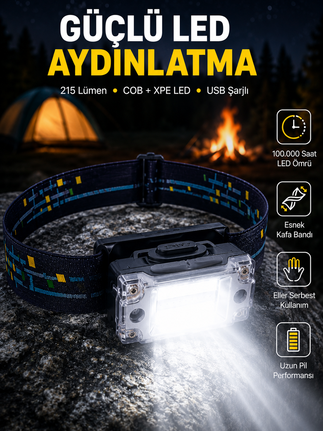 Taşınabilir Şarjlı LED Fener XPE95LM COB120LM Manyetik Gövde Yeni Nesil - Lisinya