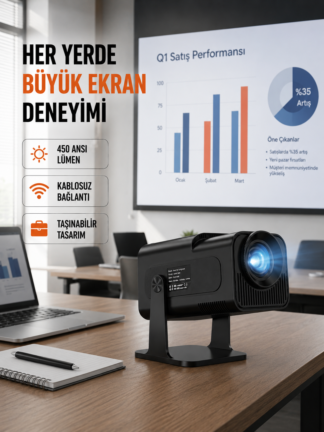 WiFi6 ve Bluetooth 5.4 Destekli LED Projektör - HCS350pro Yeni Nesil - Lisinya