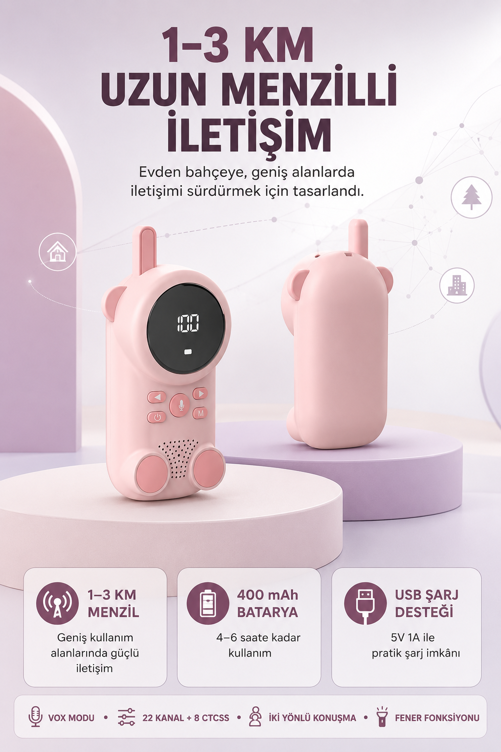 Bebek Telsizi LCD Ekran VOX İki Yönlü İletişim USB Şarj Hafif - Lisinya Bebek Telsizi LCD Ekran VOX İki Yönlü İletişim USB Şarj Hafif - Lisinya