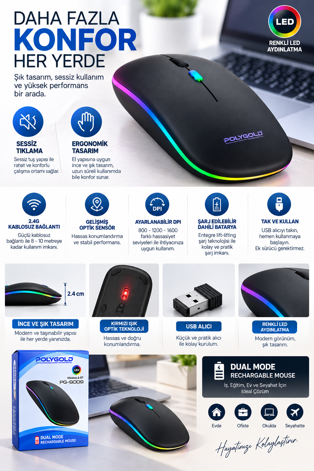 Kablosuz Şarjlı Sessiz Tıklamalı Ergonomik Mouse - Lisinya