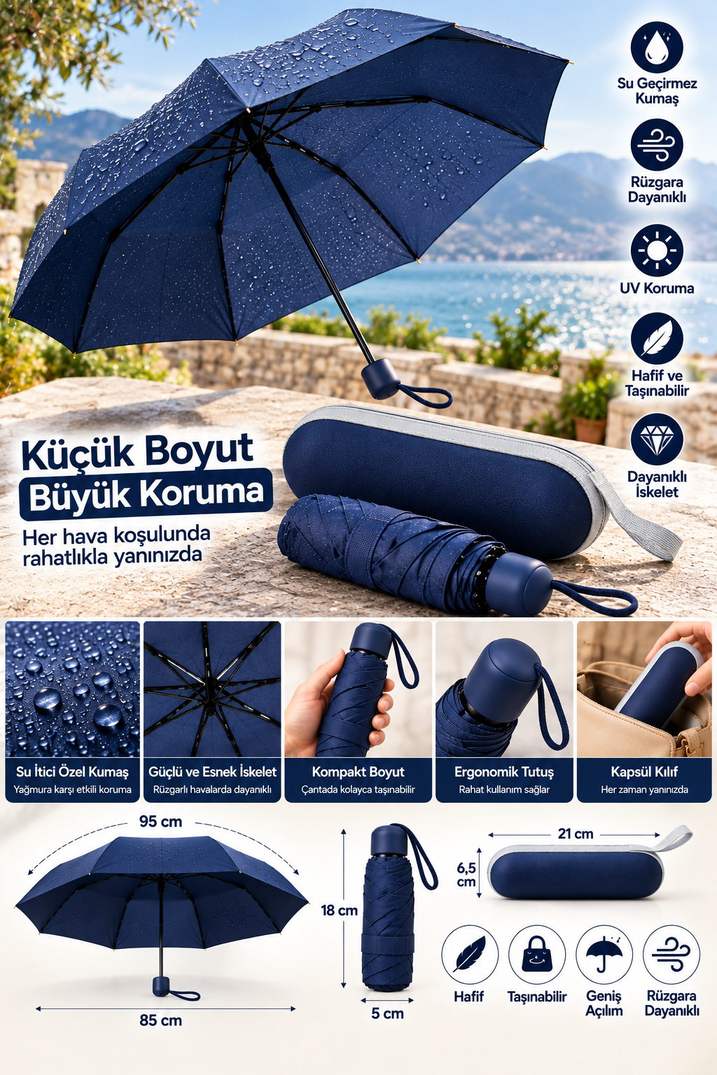 KAPSÜL ŞEMSİYE LACİVERT - Lisinya KAPSÜL ŞEMSİYE LACİVERT - Lisinya