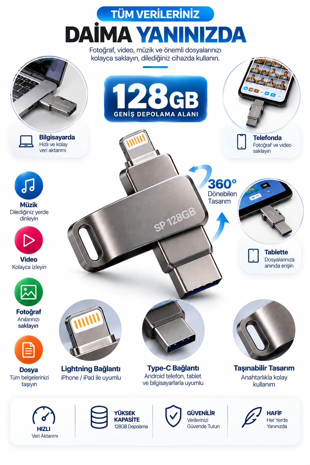 128 GB FLASH BELLEK - Lisinya 128 GB FLASH BELLEK - Lisinya
