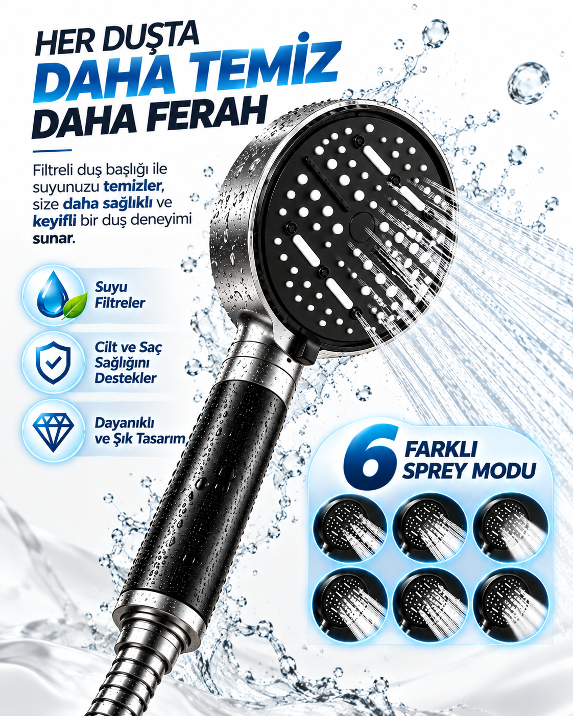 Filtreli 6 Sprey Modlu Duş Başlığı Büyük Panel Siyah Metalik Çok Fonksiyonlu - Lisinya Filtreli 6 Sprey Modlu Duş Başlığı Büyük Panel Siyah Metalik Çok Fonksiyonlu - Lisinya