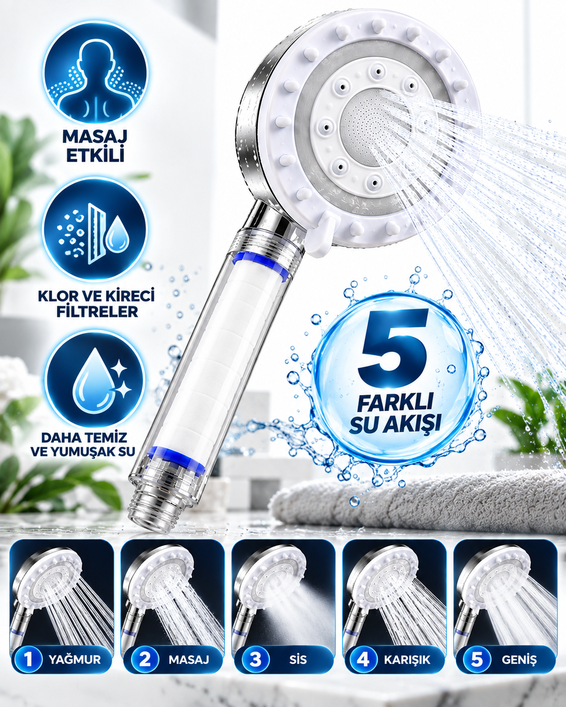 Beyaz Filtreli Duş Başlığı 5 Farklı Su Akışı Masaj Etkili Klor ve Kireç Filtreleme - Lisinya Beyaz Filtreli Duş Başlığı 5 Farklı Su Akışı Masaj Etkili Klor ve Kireç Filtreleme - Lisinya