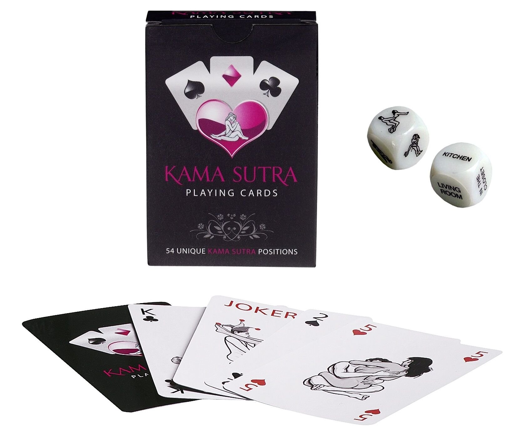 Kamasutra Set ( Kart + Zar ) - Lisinya