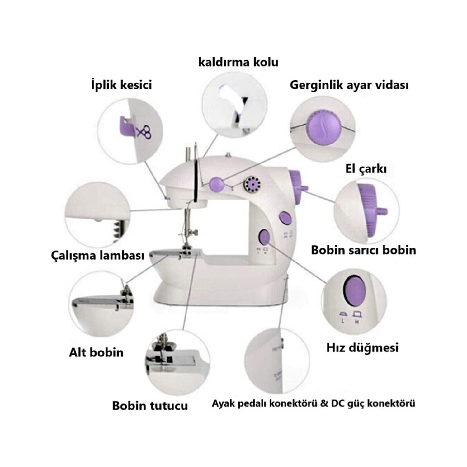 Çocuklar İçin Oyuncak Mekanik Gerçekçi Dikiş Makinesi - Eğitici Ve Eğlenceli Oyuncak Dikiş Makine - Lisinya