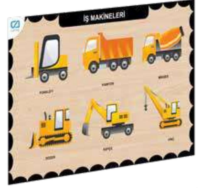 Ahşap İş Makineleri Eğitici Set Ahşap İş Makineleri Eğitici Set