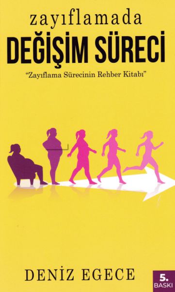 Zayıflamada Değişim Süreci - Zayıflamada Değişim Süreci Zayıflamada Değişim Süreci - Zayıflamada Değişim Süreci