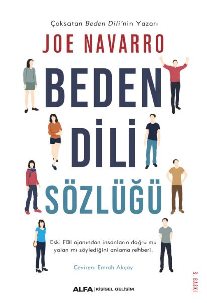 Beden Dili Sözlüğü Beden Dili Sözlüğü