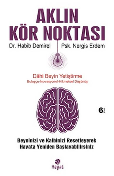Aklın Kör Noktası Aklın Kör Noktası