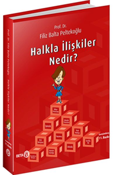 Halkla İlişkiler Nedir? Halkla İlişkiler Nedir?