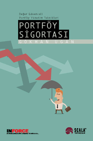 Portföy Sigortası Portföy Sigortası