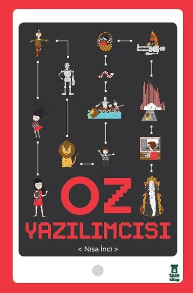 Oz Yazılımcısı Oz Yazılımcısı