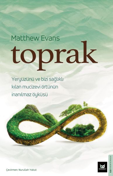Toprak Toprak
