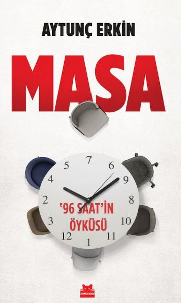 Masa Masa