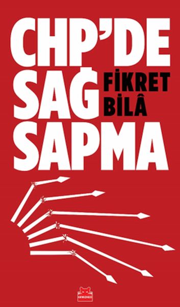 CHP’de Sağ Sapma CHP’de Sağ Sapma