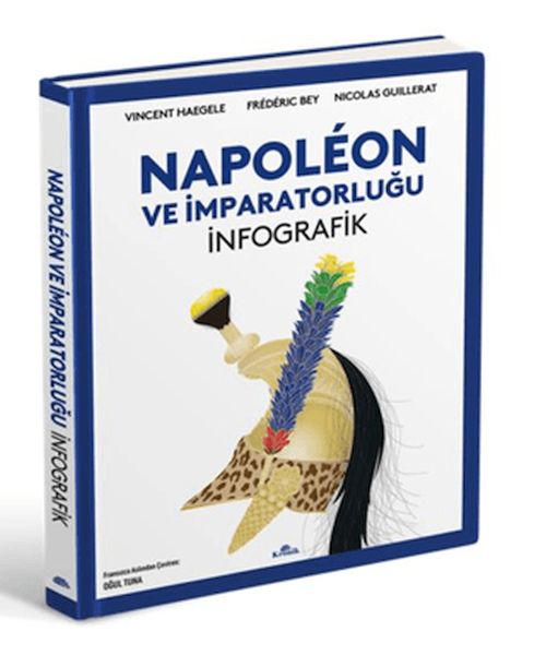 Napoleon ve İmparatorluğu İnfografik