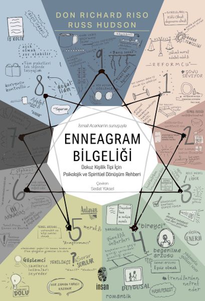 Enneagram Bilgeliği Enneagram Bilgeliği