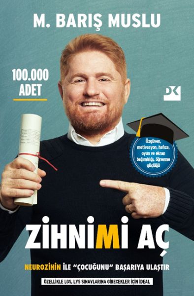 Zihnimi Aç Zihnimi Aç